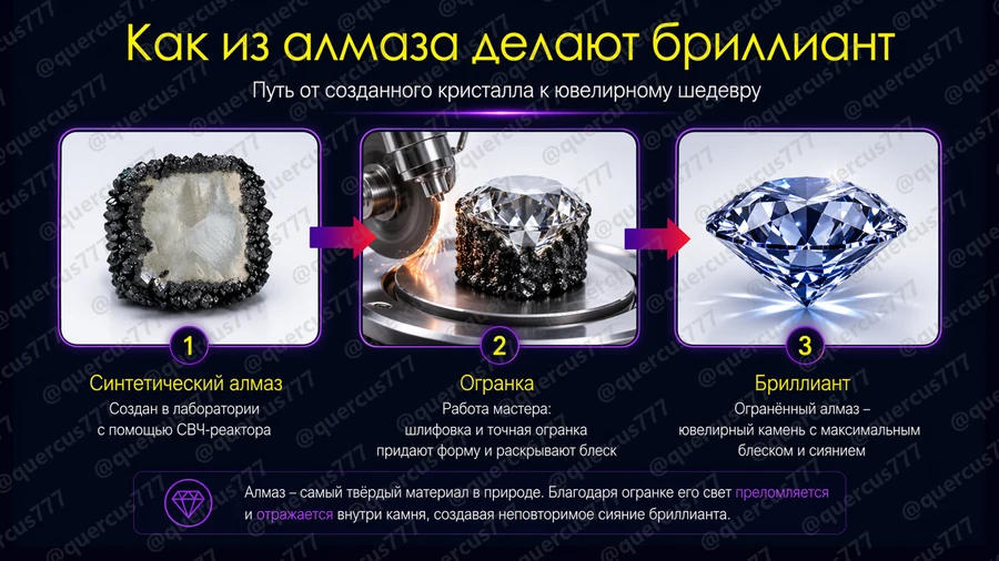 Слайд 17: Как из алмаза делают бриллиант